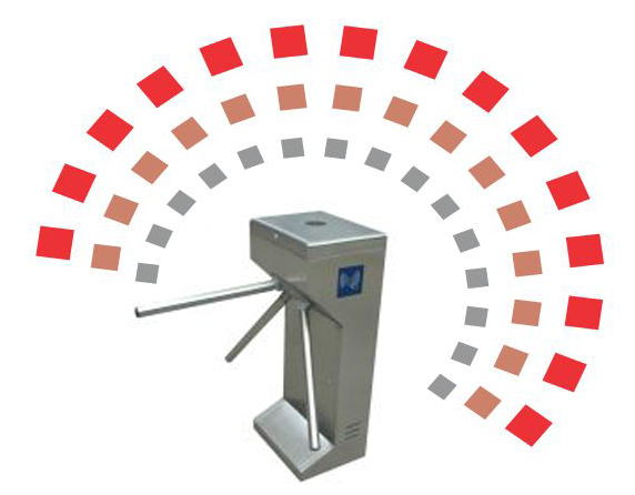 Automated Entrance