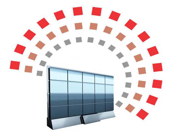 Video Walls